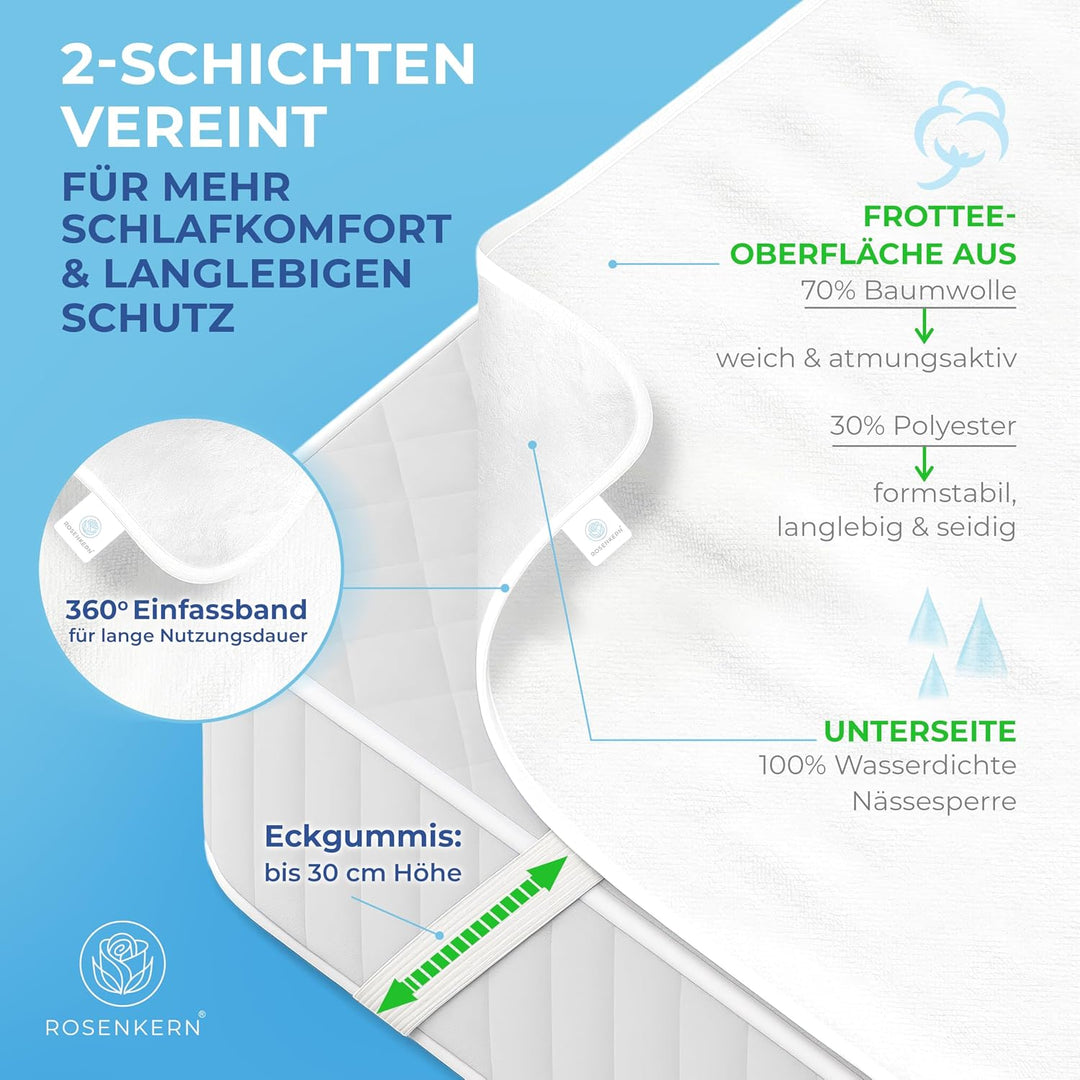 Rosenkern Matratzenschoner 200x200 Wasserdicht - [Dermatologisch getestet] - Dünne Matratzenauflage