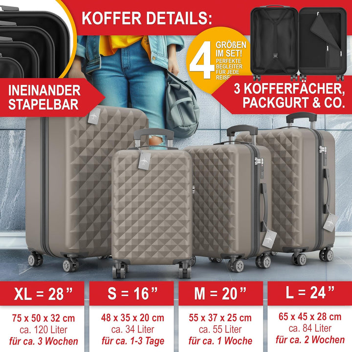 Premium Kofferset 4-TLG. – Hartschalenkoffer mit TSA-Lock, USB-Anschluss – 1x Kofferwaage, 2X Koffer