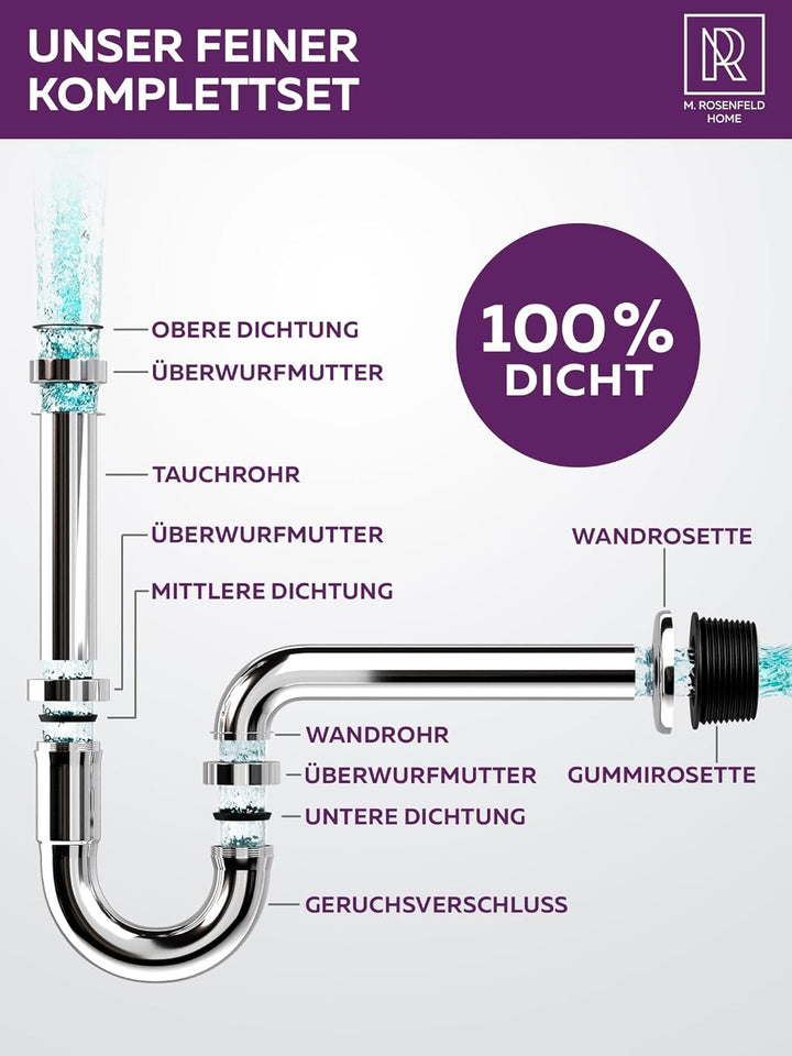 Siphon Waschbecken 1 1/4" Grösse L – Höhenverstellbarer Röhrensiphon 85–110 mm – Edelstahl Geruchsve