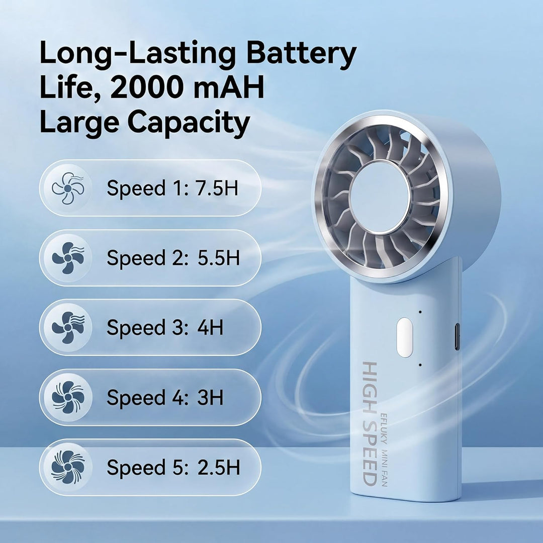 efluky Handventilator, Mini Hochgeschwindigkeits-Ventilator, USB wiederaufladbar mit 5 Geschwindigke