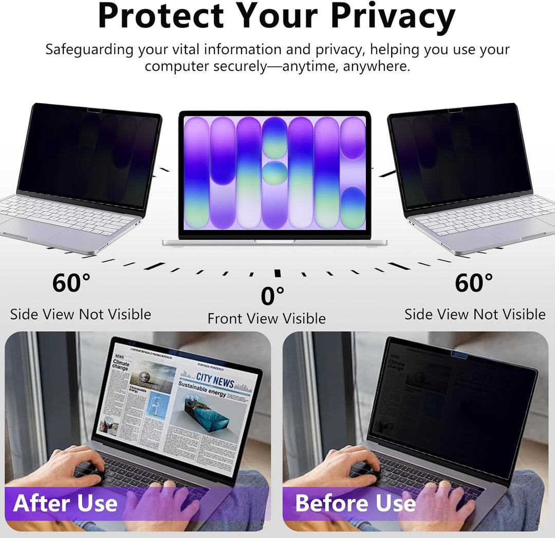 Magnetischer Blickschutzfolie für Macbook Neo 13 Zoll (2026 A18 Pro), Mac Laptop Privacy Screen Sich