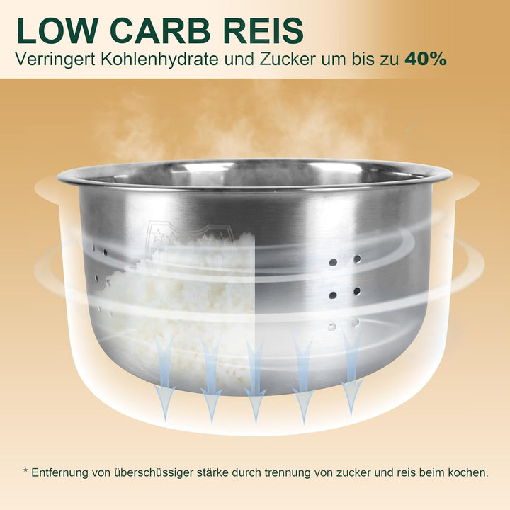 Audecook Reiskocher klein 1.2 L mit Low Sugar Funktion Für 1-2 Personen Multikocher mit 7 Programme