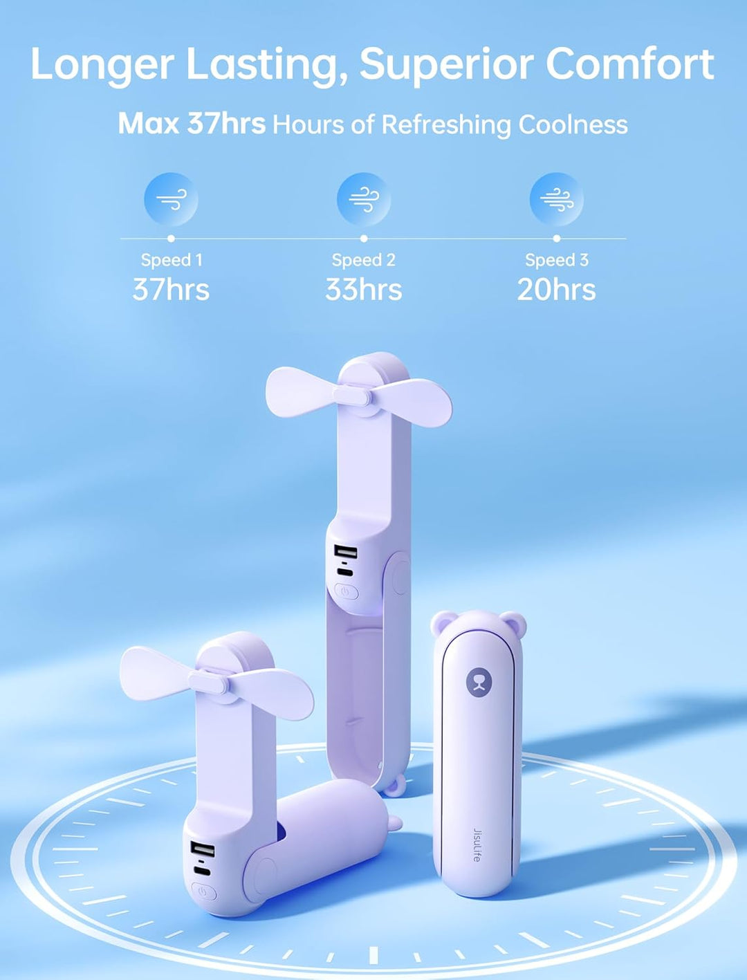 JISULIFE Handventilator Mini Ventilator 3 IN 1, mit 4500 mAh Powerbank USB Akku Klein, Batteriebetri