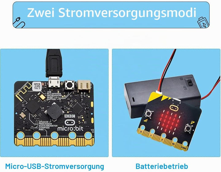 KEYESTUDIO BBC Micro:Bit Go für Micro bit Starter Set mit V2 Microbit Board, Batteriehalter, Micro-U