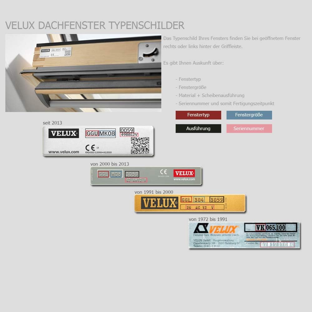 Orignal VELUX Plissee / Faltstore FHL P06 1016S / Bedienart : Manuell / Farbe : Uni Weiss / Fensterg