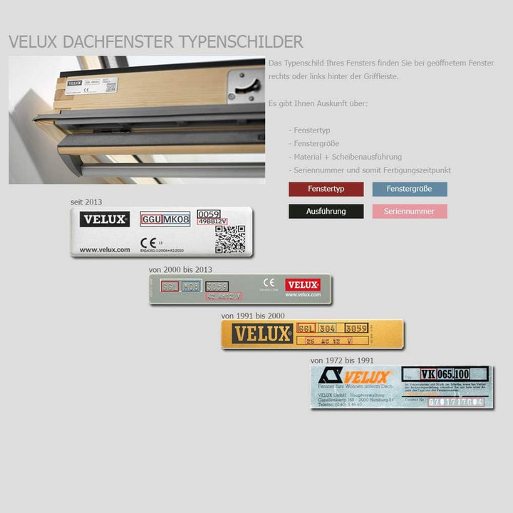 VELUX Verdunkelungsrollo manuell DKL CK04 1085S