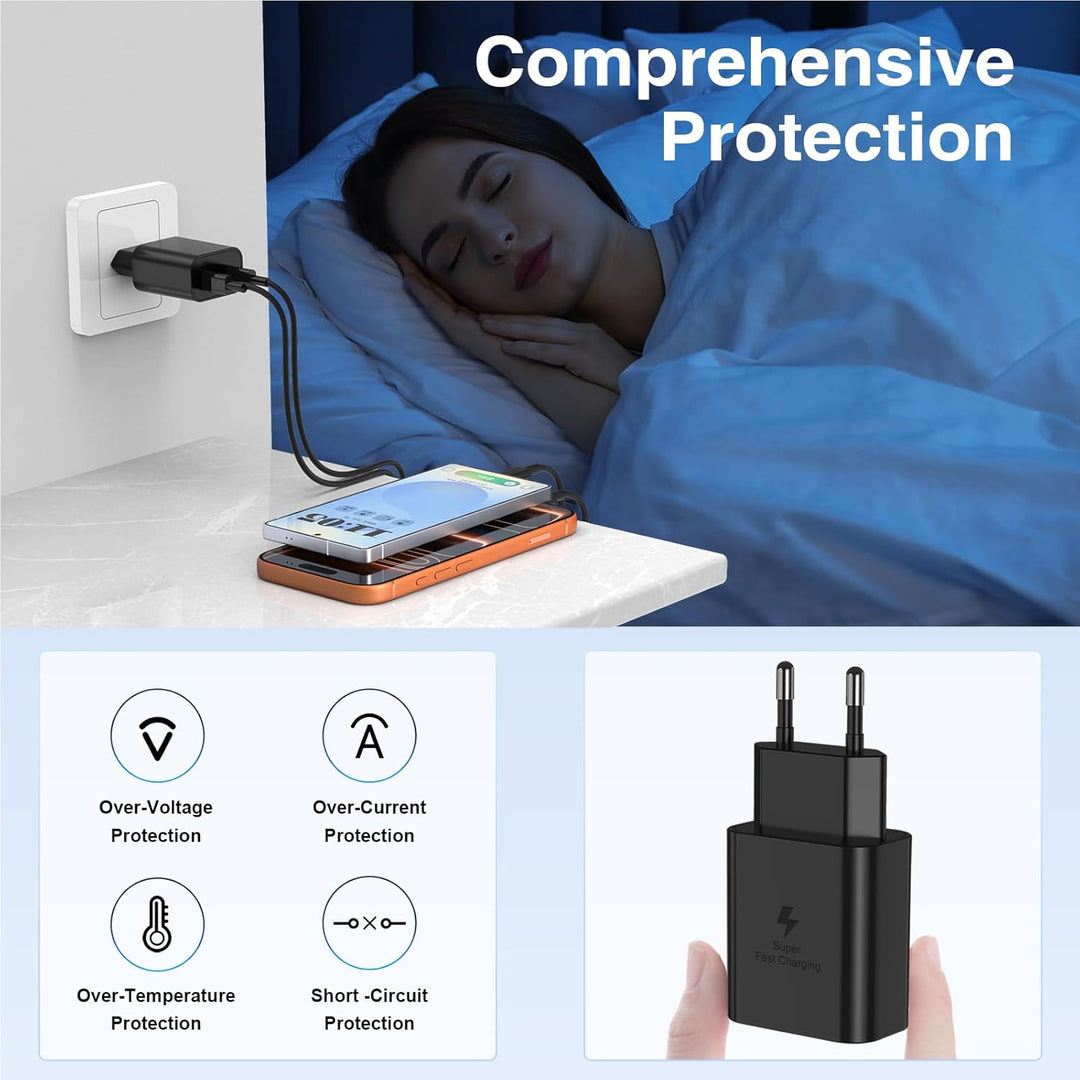 45W Ladegerät USB C Schnellladekabel für Samsung Galaxy S25 Ultra S24 S23 S22 A56 A36 A26 A17 A16 A0