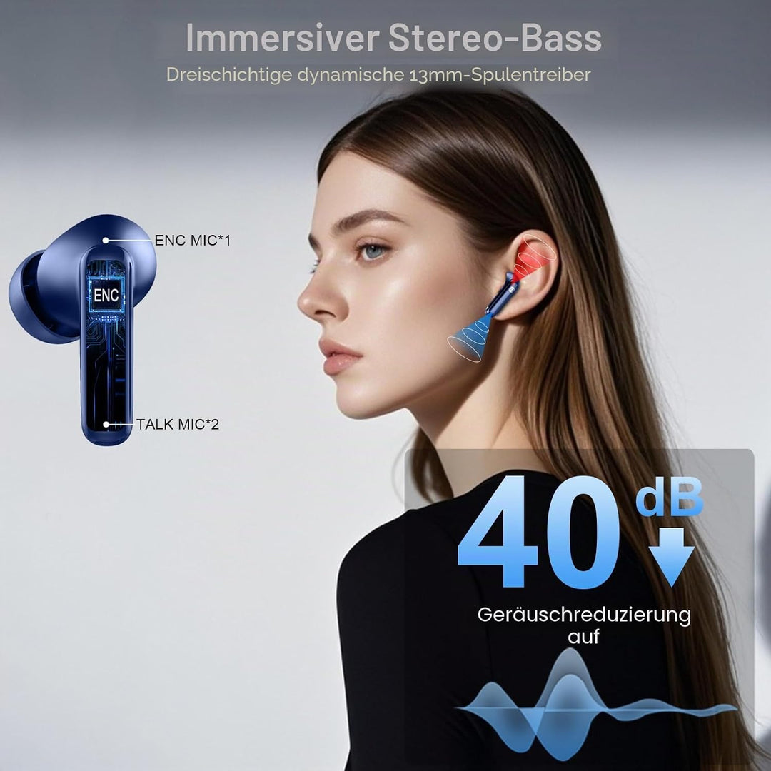 Nerunsa Bluetooth 2026 Kabellose Kopfhörer, wasserdicht mit LED-Anzeige, In Ear Ohrhörer mit 50 Std