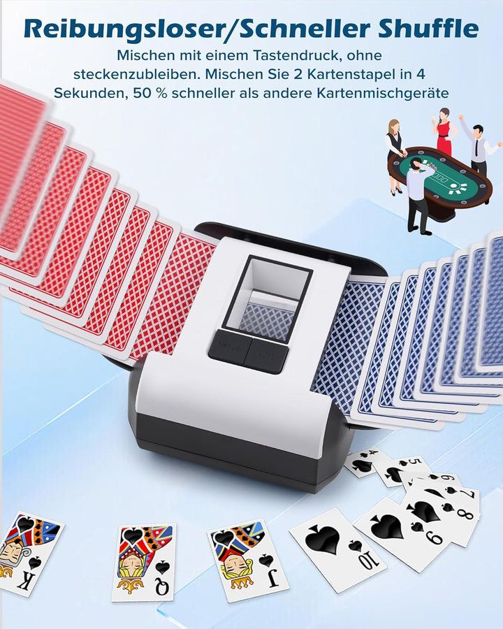OUFUYU Kartenmischmaschine Elektrische, Automatischer Kartenmischer für 1–2 Decks One-Press Auto & M