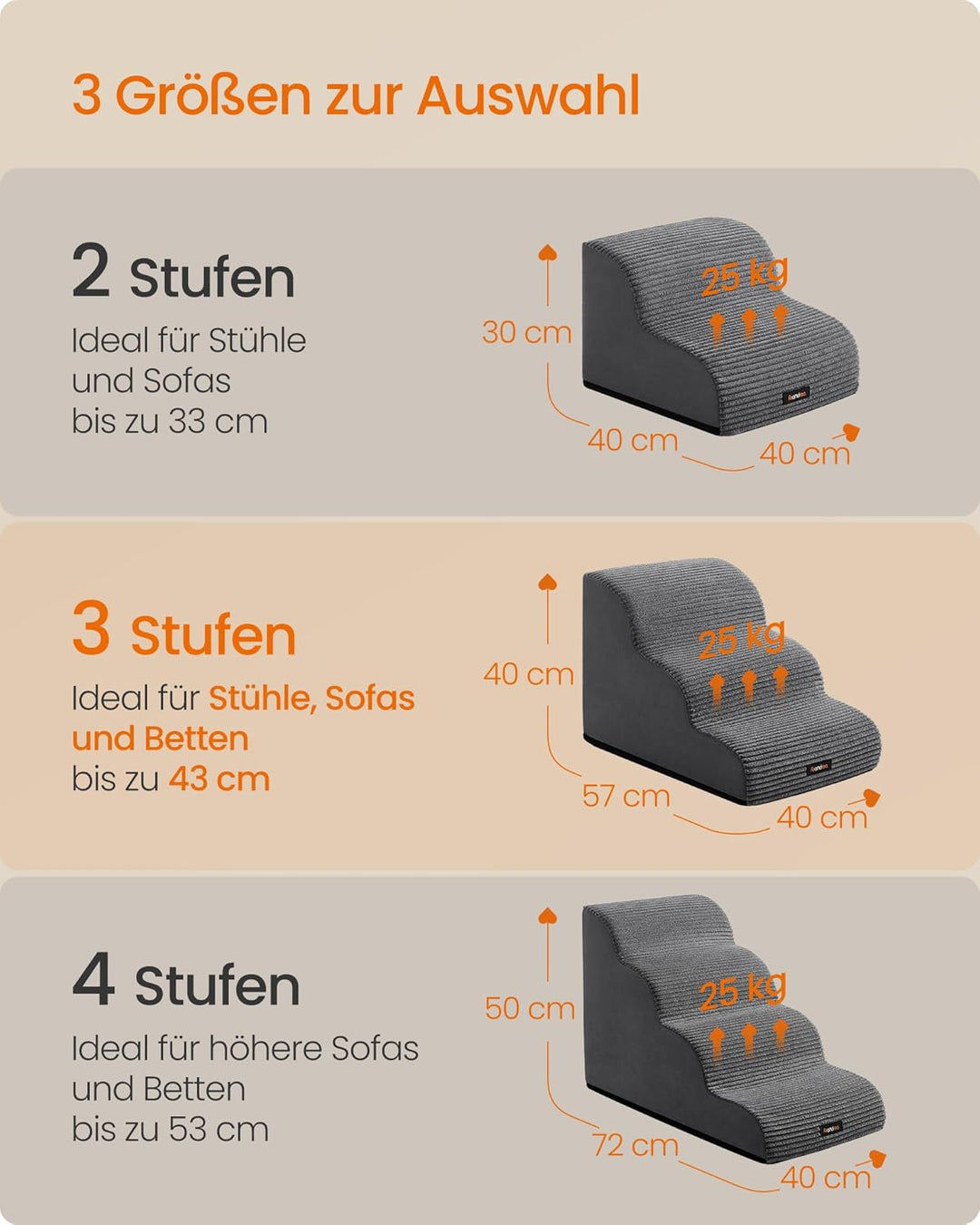 Feandrea Hundetreppe, 3 Stufen, Cord mit Querstreifen, Haustiertreppe, für Bett, Sofa, wasserdicht,