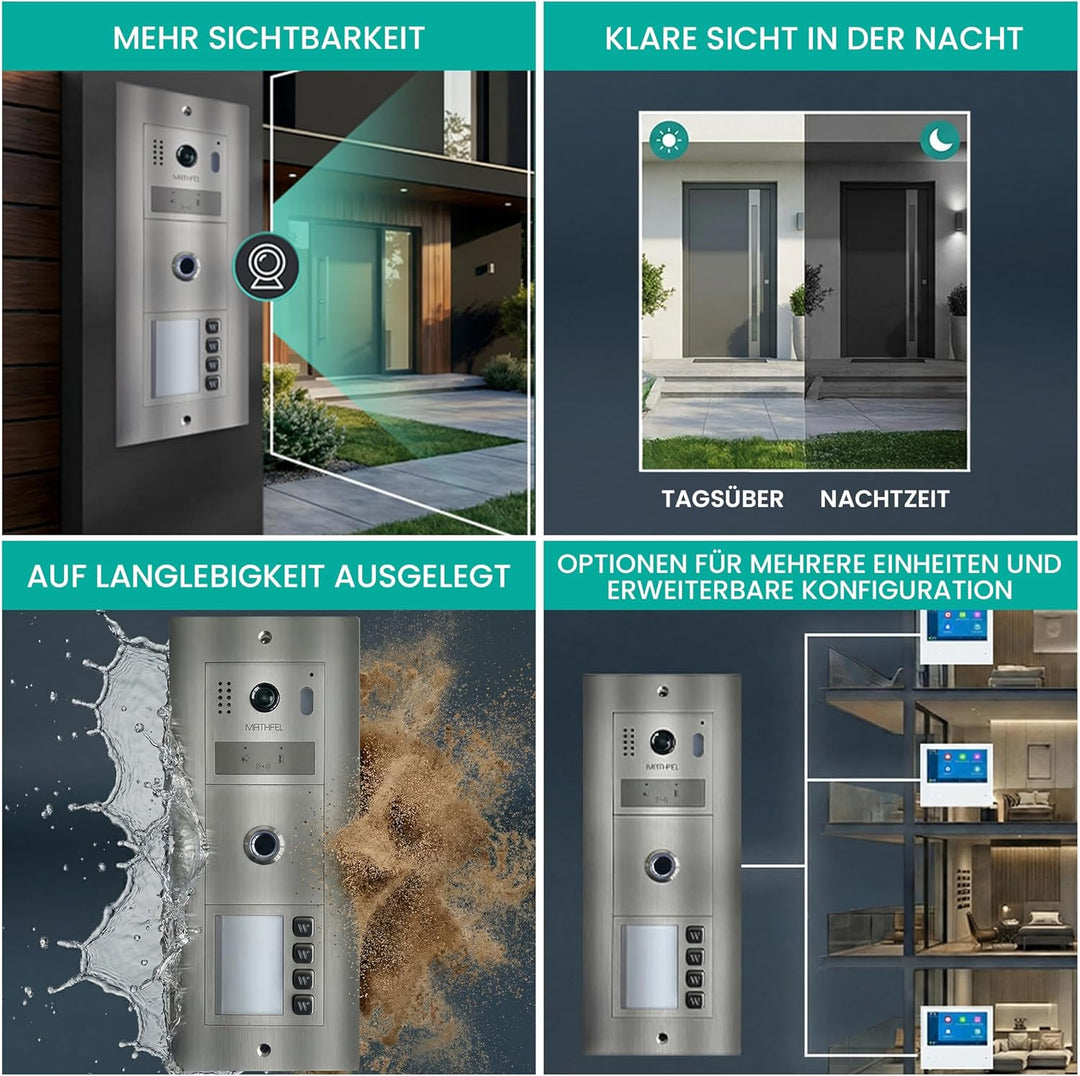 MATHFEL 2 Draht Bus Technik 4 Familienhaus Video Türsprechanlage Gegensprechanlage Fischaugenkamera