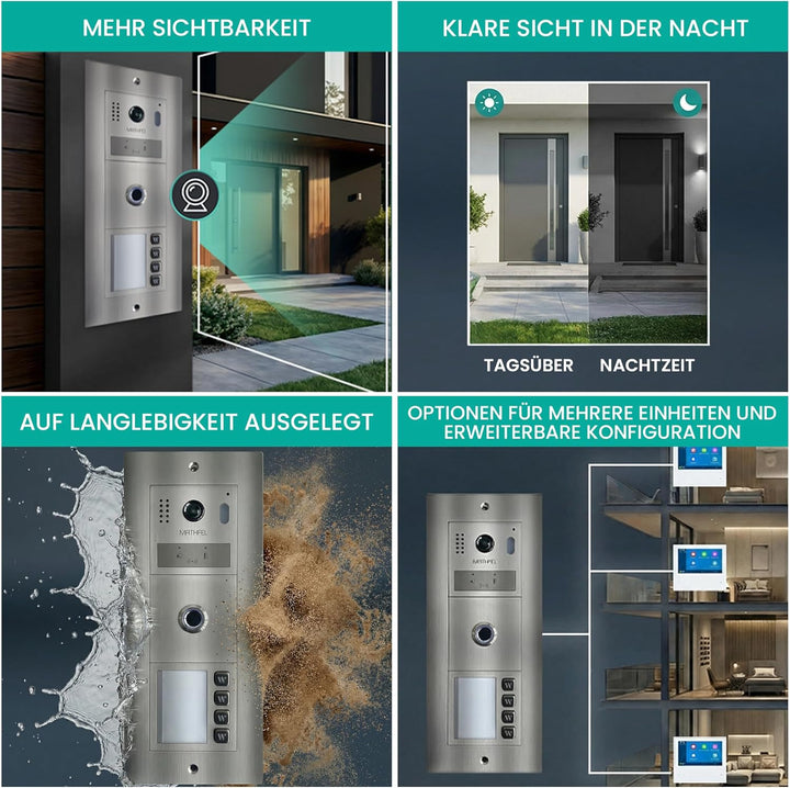 MATHFEL 2 Draht Bus Technik 4 Familienhaus Video Türsprechanlage Gegensprechanlage Fischaugenkamera
