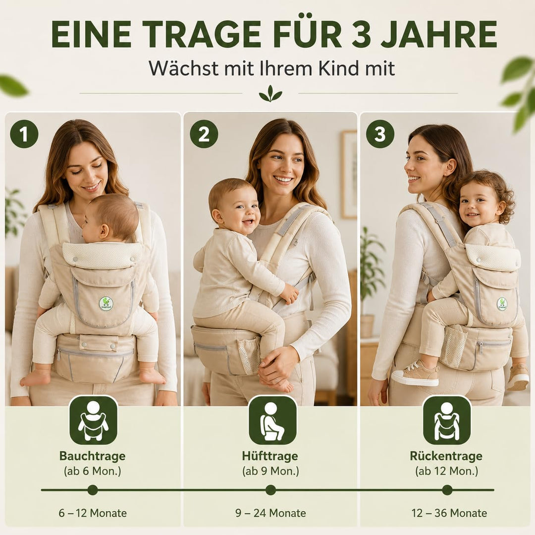 ÖKO Babytrage mit Hüftsitz 3 in 1 aus recycelten Materialien Bauchtrage, Hüfttrage &amp; Rückentrage - a