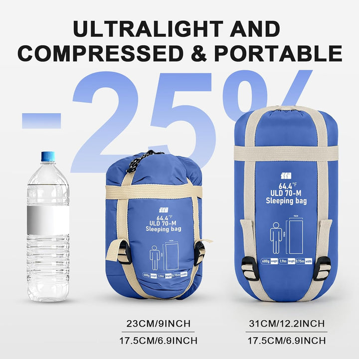 Ultraleicht Schlafsack 680g - mit Anti-Klemm-Reissverschluss – Kompakte Sommerschlafsack für Erwachs
