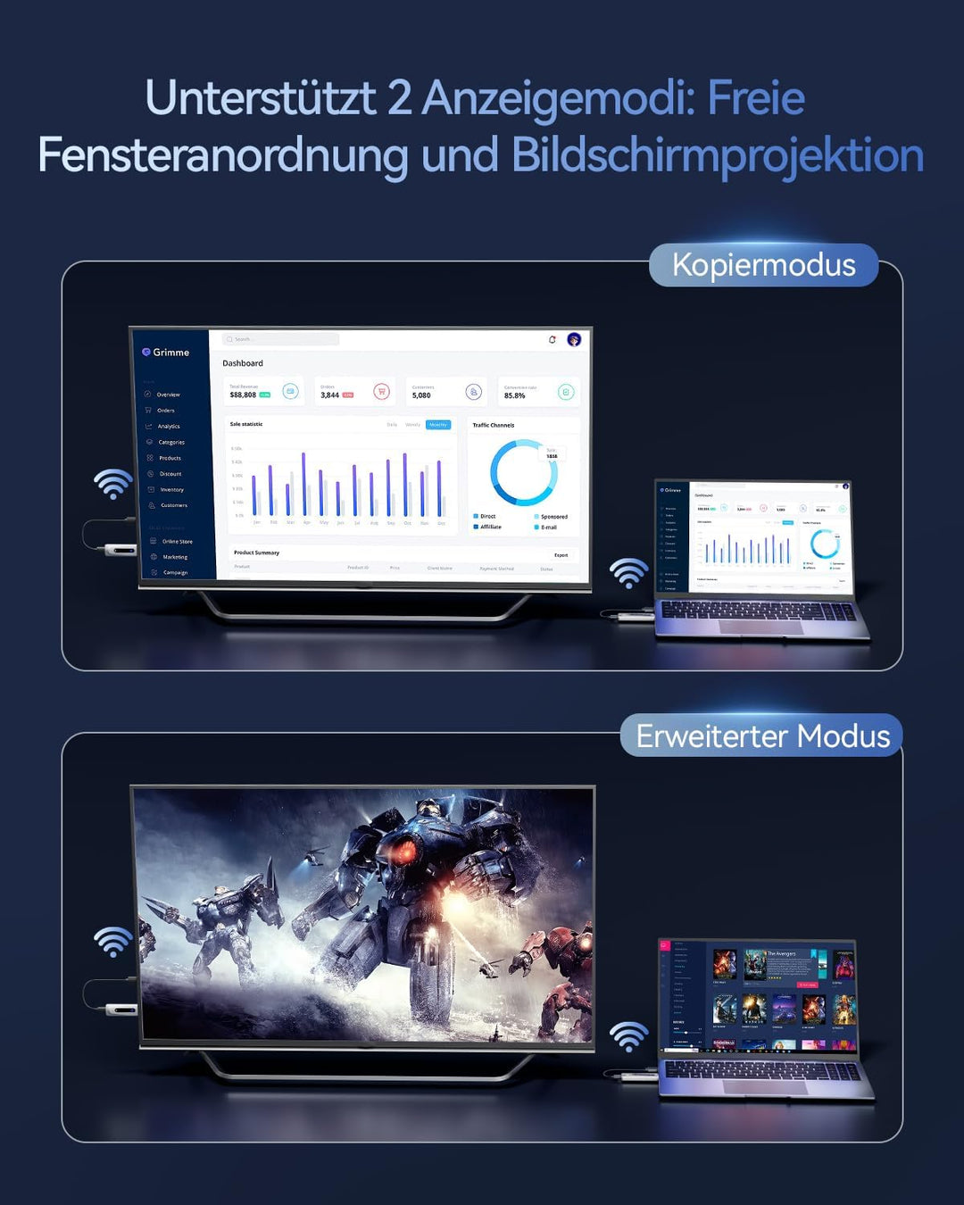 BRAIDOL Wireless HDMI Transmitter and Receiver, HDMI Funkübertragung 4K 100M/328FT, 5G Tragbarer HDM