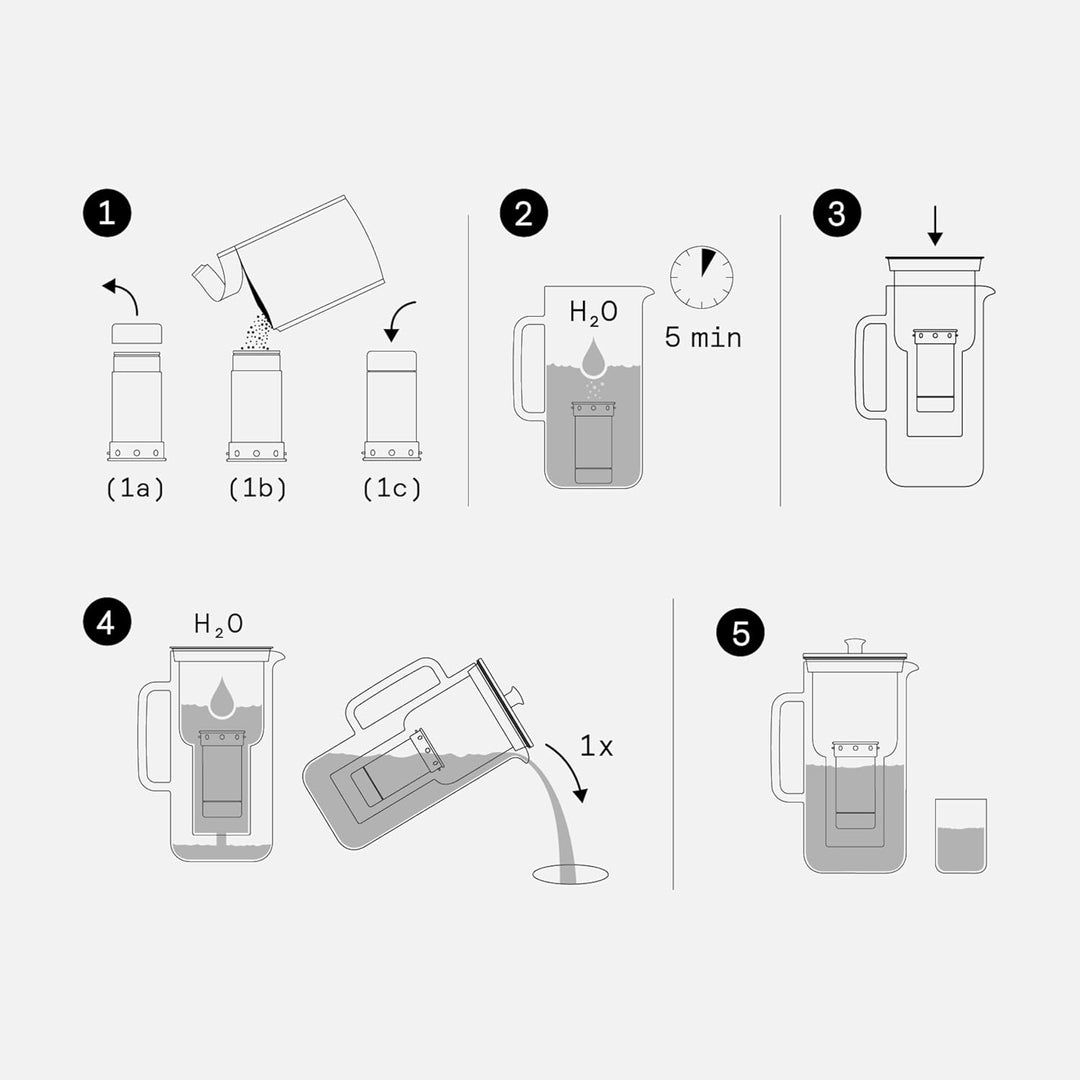 Aarke Purifier, Wasserfilterkanne aus Glas und Edelstahl (2,4 L / 10 Tassen) + 3er-Pack Enriched Fil
