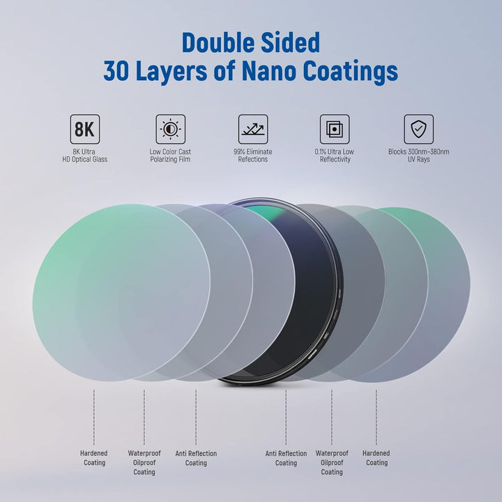 NEEWER 49mm Polarisationsfilter(Polfilter),CPL Filter mit 30 lagiger Mehrschicht Polarisationsfolie,