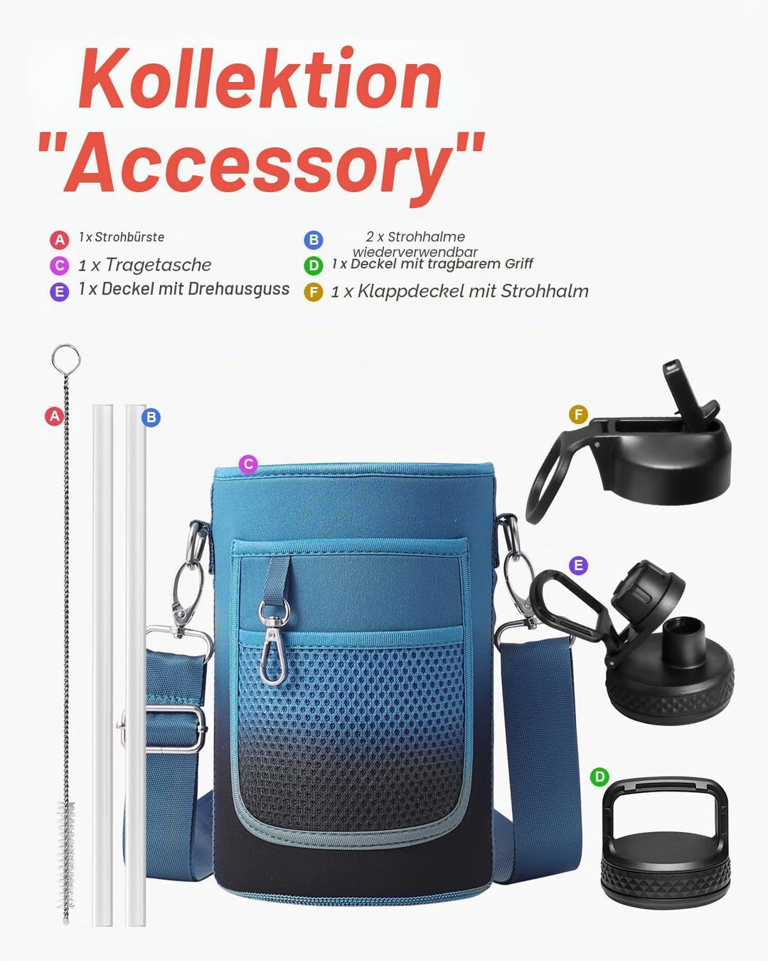 Coolflask Isolierte Wasserflasche 2L, Wasserflasche mit Strohhalm & 3 Deckeln, Isolierte Trinkflasch