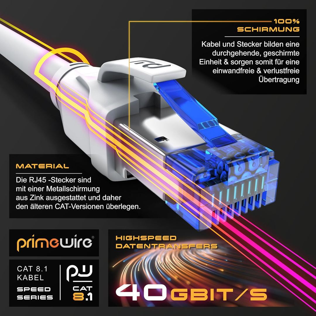 CSL - 25m Netzwerkkabel CAT 8 - LAN Kabel Patchkabel - CAT8.1 High Speed Gigabit Ethernet Cable - 40