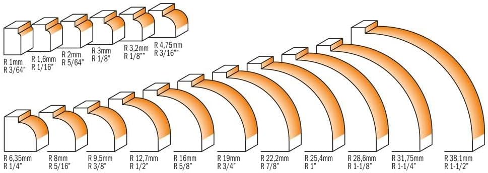CMT Orange Tools 938.167.11 – Erdbeere R. Concavo mit rodam. HM S 8 I 12.7 R 2 D 16.7