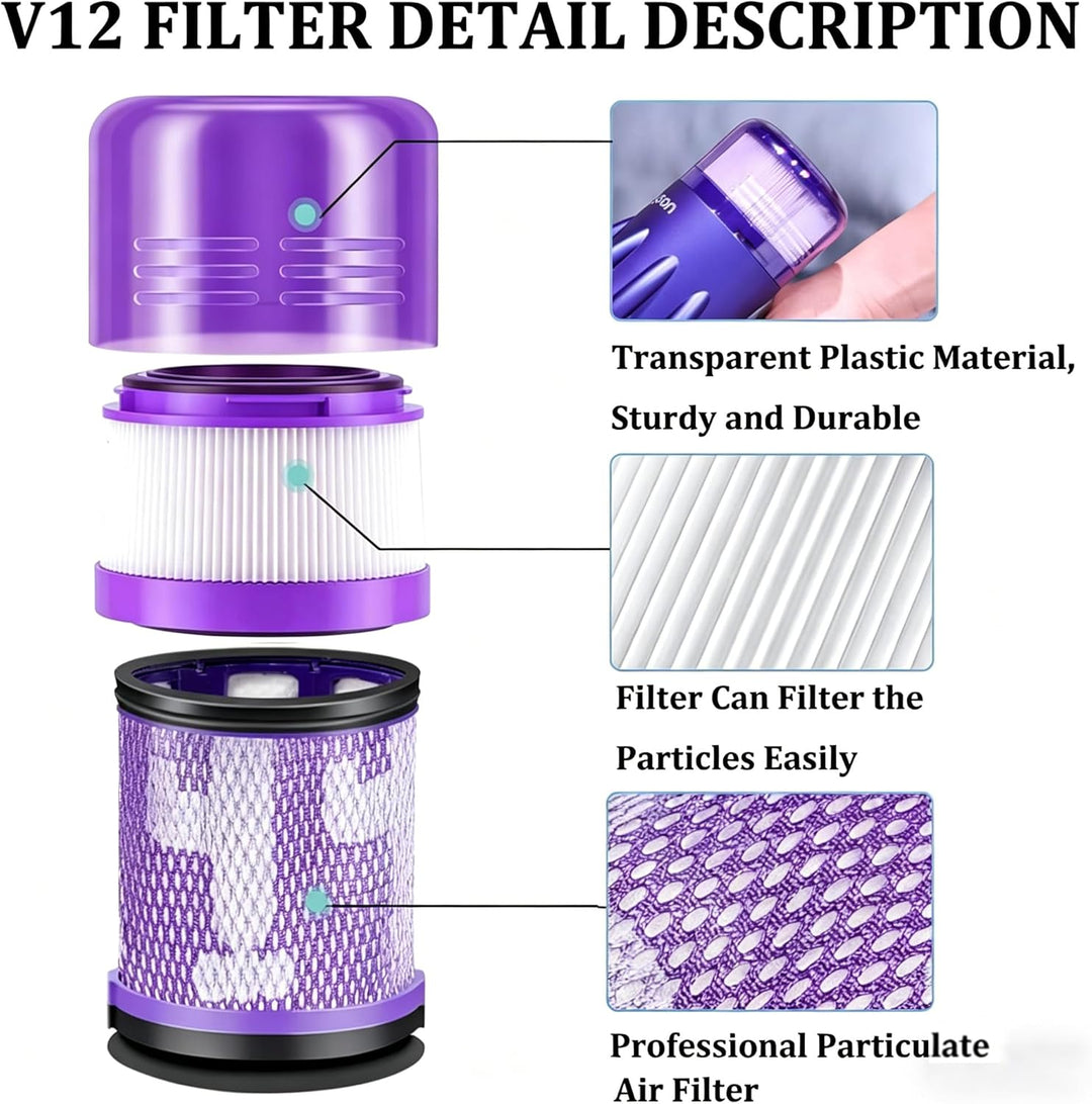 Filter für Dyson V12 Detect Slim Absolute Staubsauger, Waschbar Ersatzteile Hepa Filter Zubehör mit