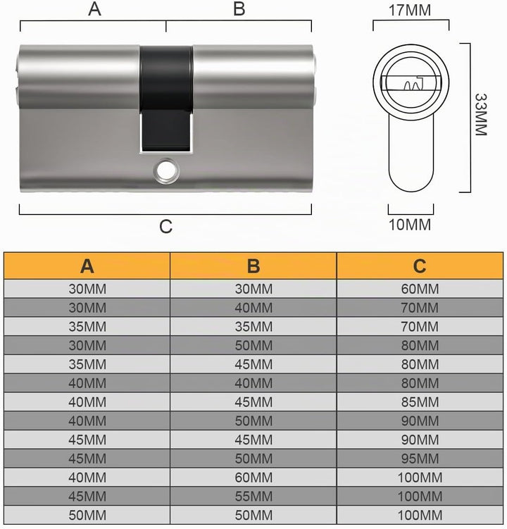 Bwintech 2 Stück Keyed Alike 35/35mm Euro Messingzylinder, 70mm Schlüssel/Schlüsselzylinderschloss m