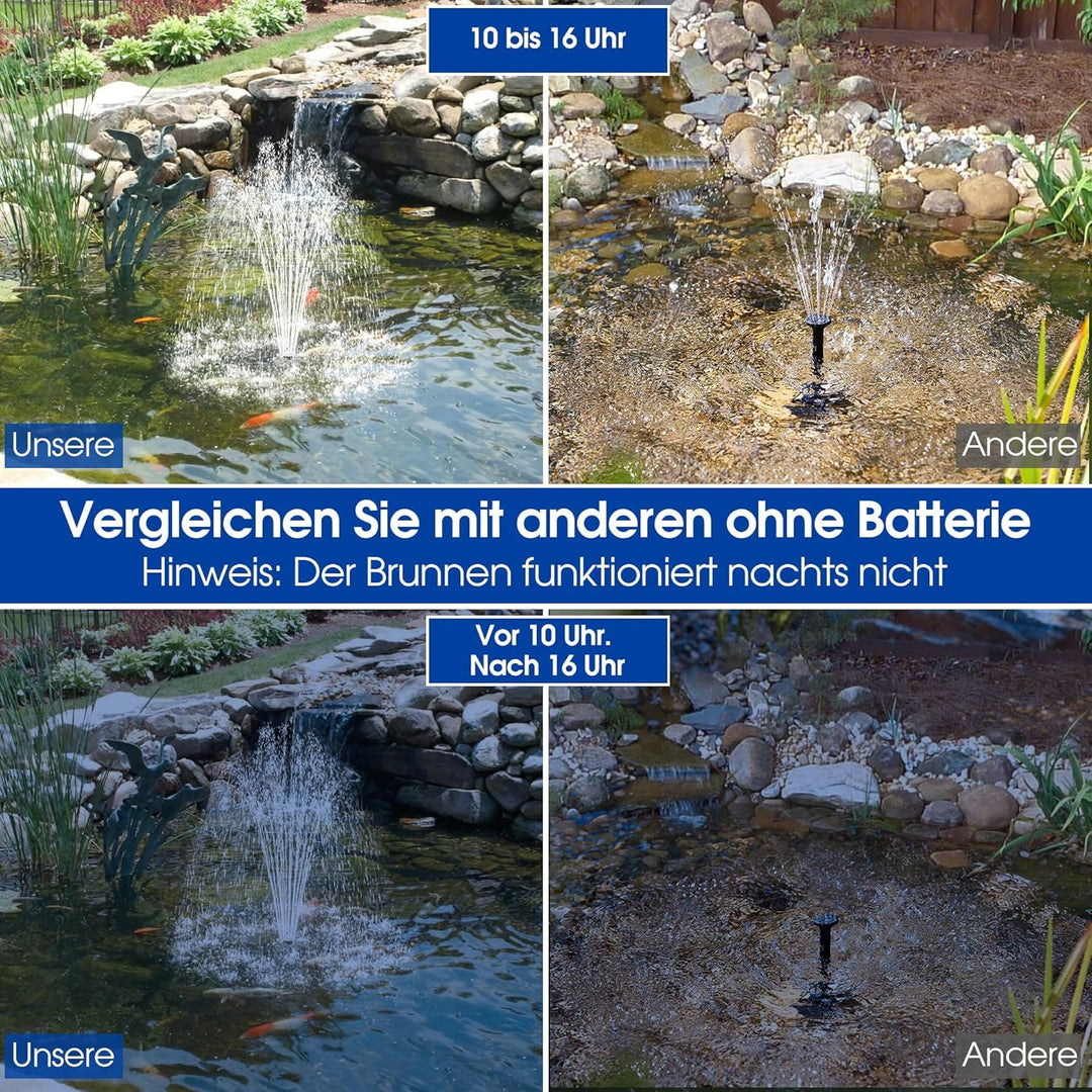 Biling Solar-Springbrunnen mit 7W Solar-Panel, eingebauter 1500 mAh Batterie, Solar-Teichpumpe, Sola
