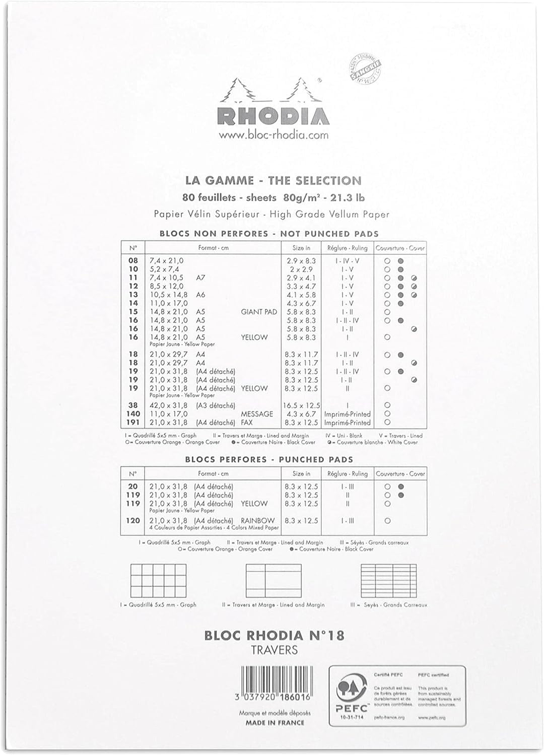 Rhodia 18601C - Packung mit 5 Notizblöcken geheftet No.18 A4 80 Blätter liniert mit Rand 80g, Weiss,