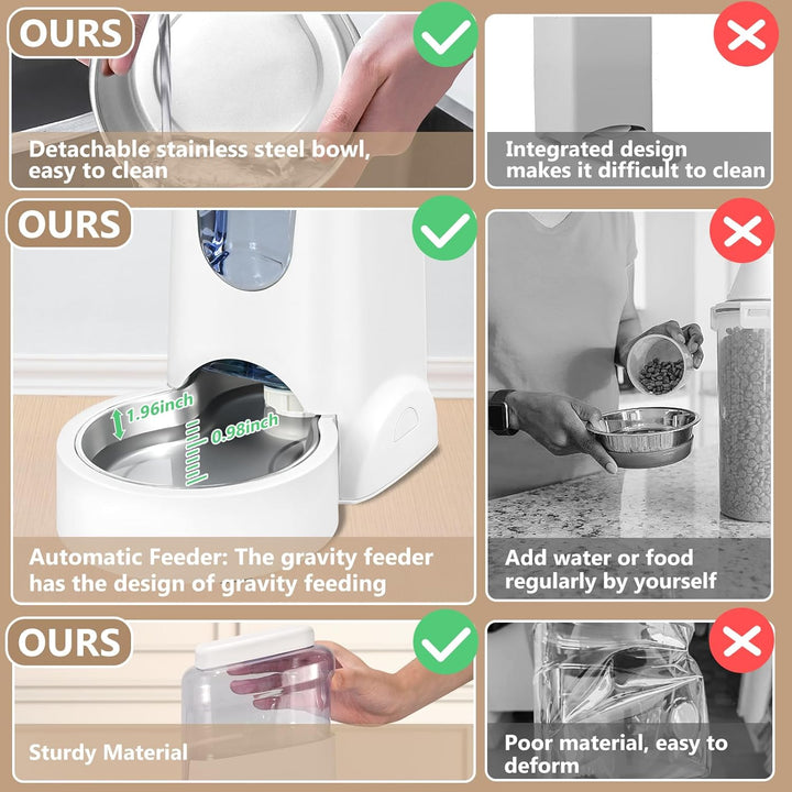 Automatischer Katzen-Futterspender und Wasserspender mit Edelstahlnapf, Schwerkraft-Futterspender un