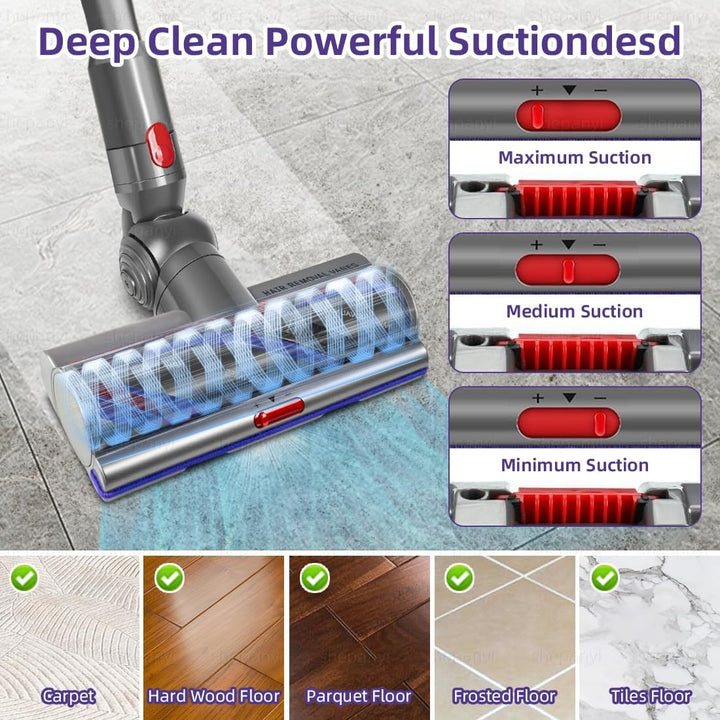 Torque Drive Bodendüse Bürste Kompatibel für Dyson V11 V15 V10 V8 V7 Modelle,Anti-Tangle Bürste mit