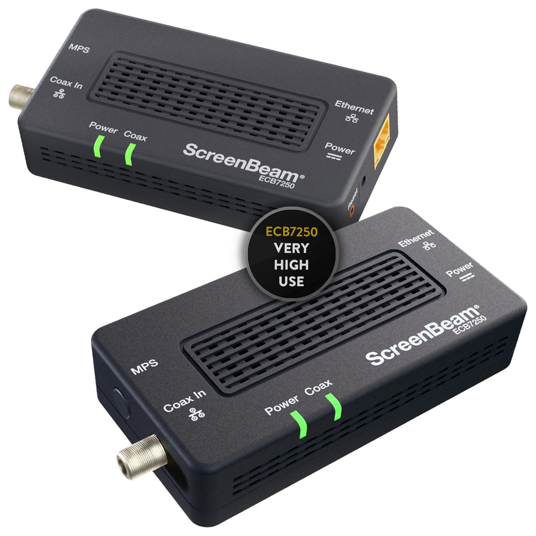 ScreenBeam MoCA 2.5 Netzwerkadapter für Highspeed-Internet, Ethernet Over Coax, Starter-Kit (Modell: