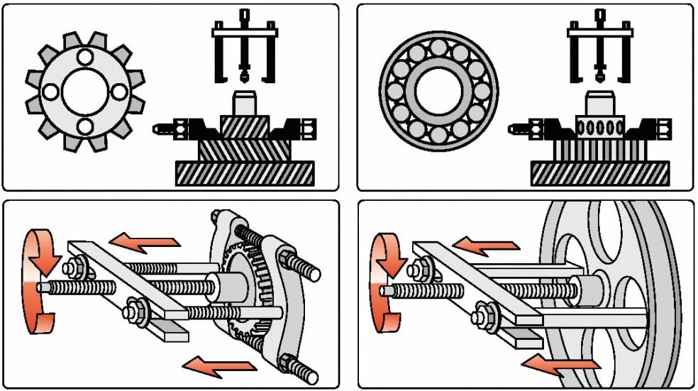 GEAR PULLER SET