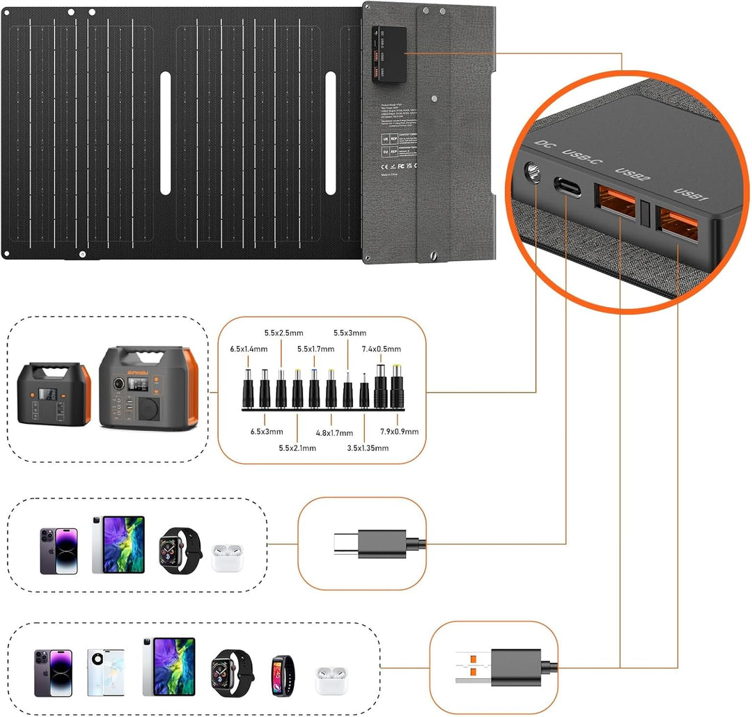 SinKeu Faltbares Solarpanel 60 W 18 V, tragbare Solarmodul mit USB-A/Typ-C/DC-Ausgang und Tragetasch