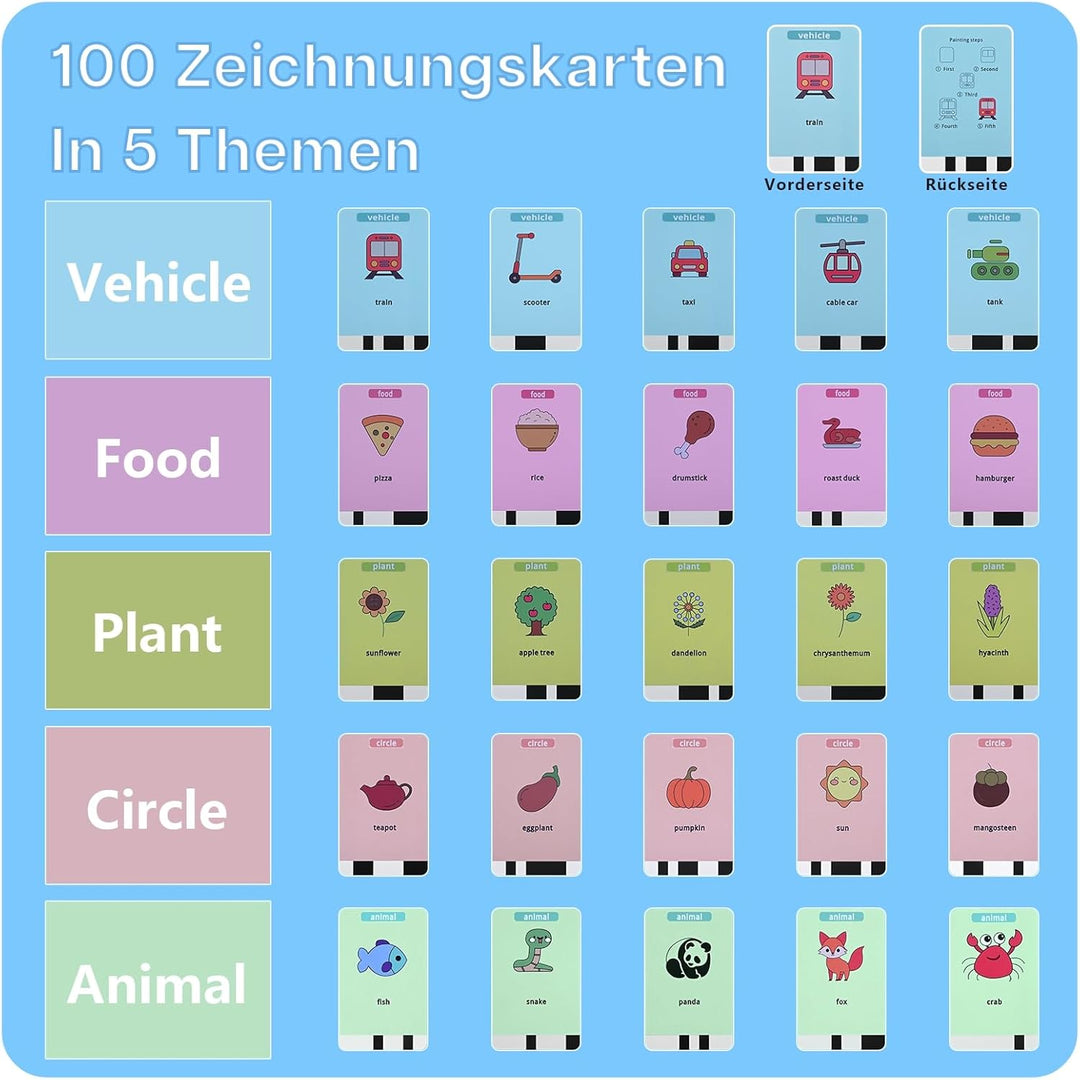 MMOBIEL Zeichenroboter für Kinder Interaktives Lernspielzeug mit 100 Zeichenkarten, Sprachanleitung,