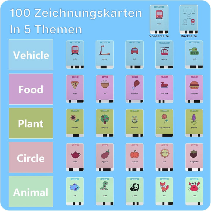 MMOBIEL Zeichenroboter für Kinder Interaktives Lernspielzeug mit 100 Zeichenkarten, Sprachanleitung,
