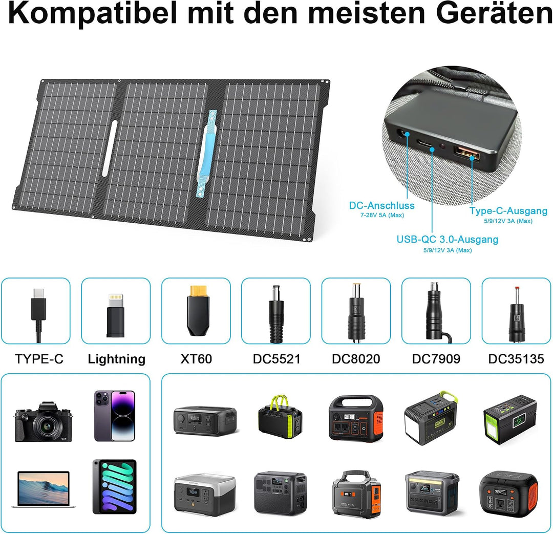45W Tragbares Solarpanel Ladegerät mit USB-C PD 3.0 & USB-A QC 3.0, IP67 Wasserdicht für Powerbank,