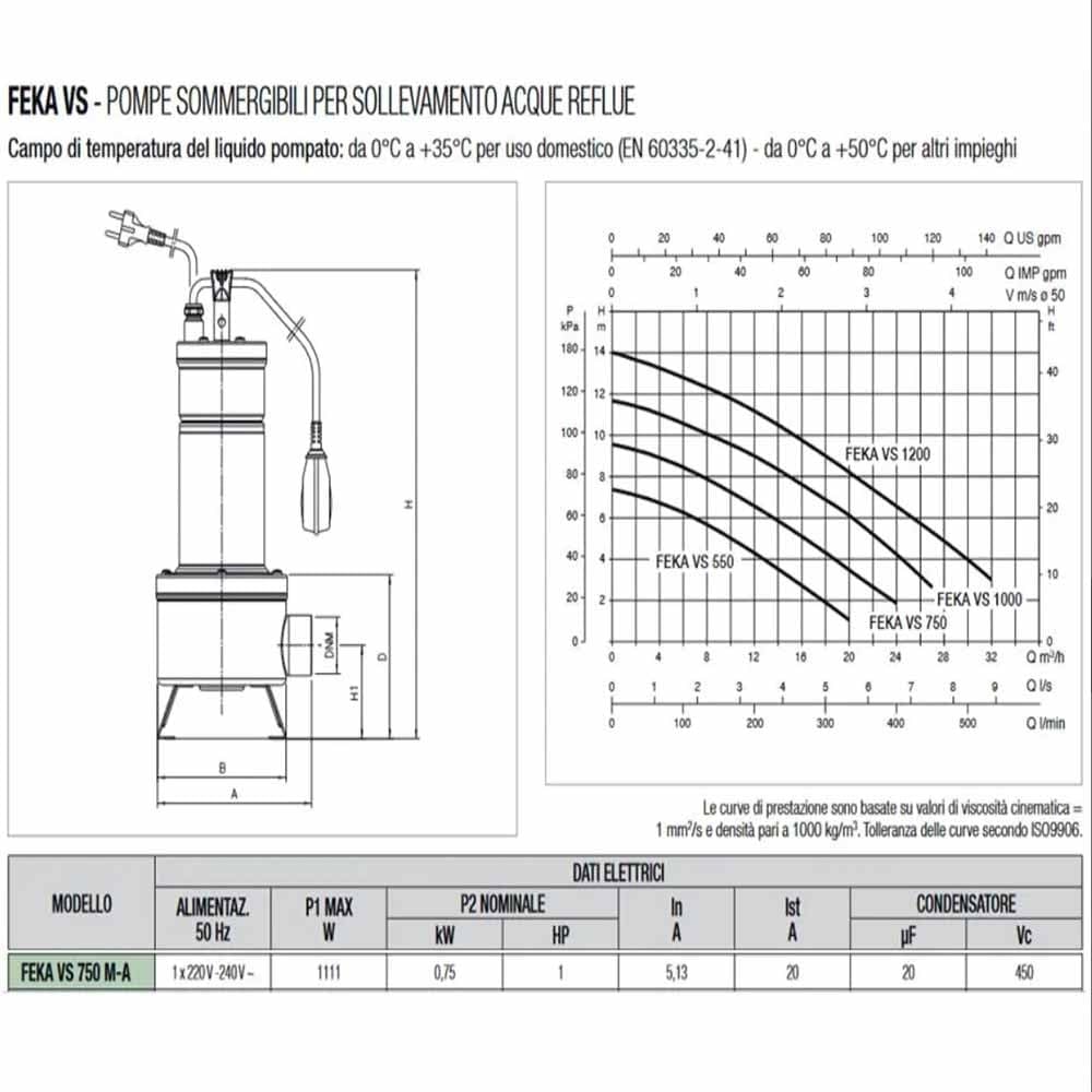 DAB FEKA VS 750 M-A – Kreiselpumpe Tauchpumpe aus Edelstahl mit Schwimmer für Drainage Abwasser 0,75