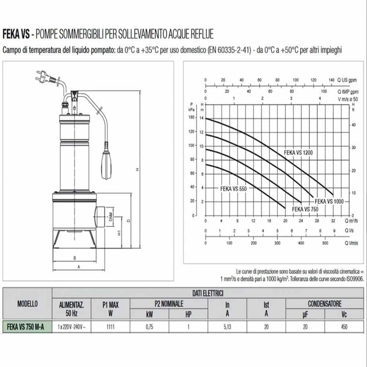 DAB FEKA VS 750 M-A – Kreiselpumpe Tauchpumpe aus Edelstahl mit Schwimmer für Drainage Abwasser 0,75