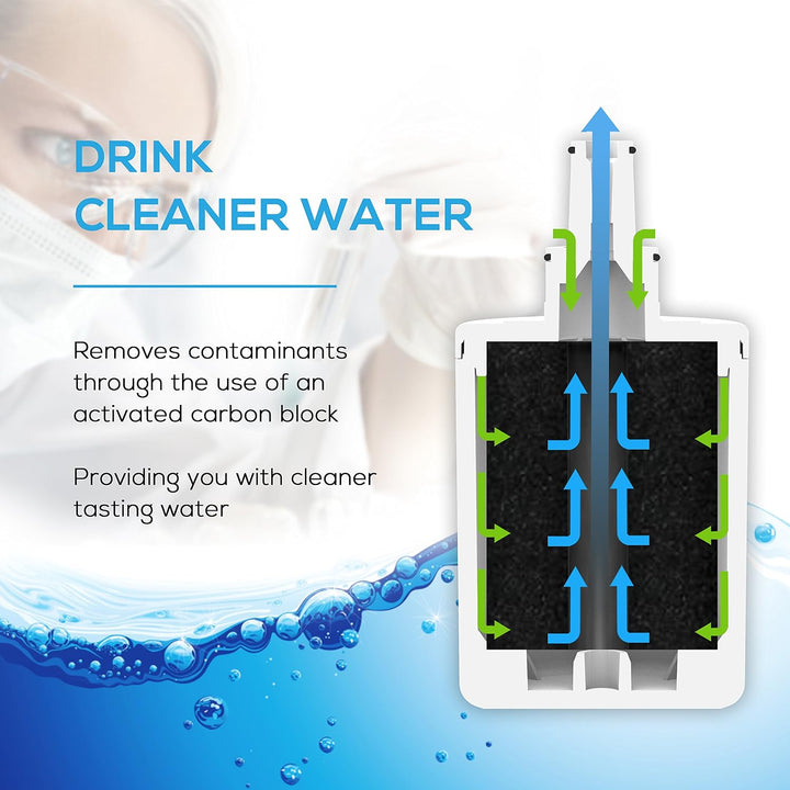 EcoAqua EFF-6011A Kühlschrankwasserfilter Kompatibel mit Samsung DA29-00003G, HAFCU1/XAA, HAFIN2/EXP