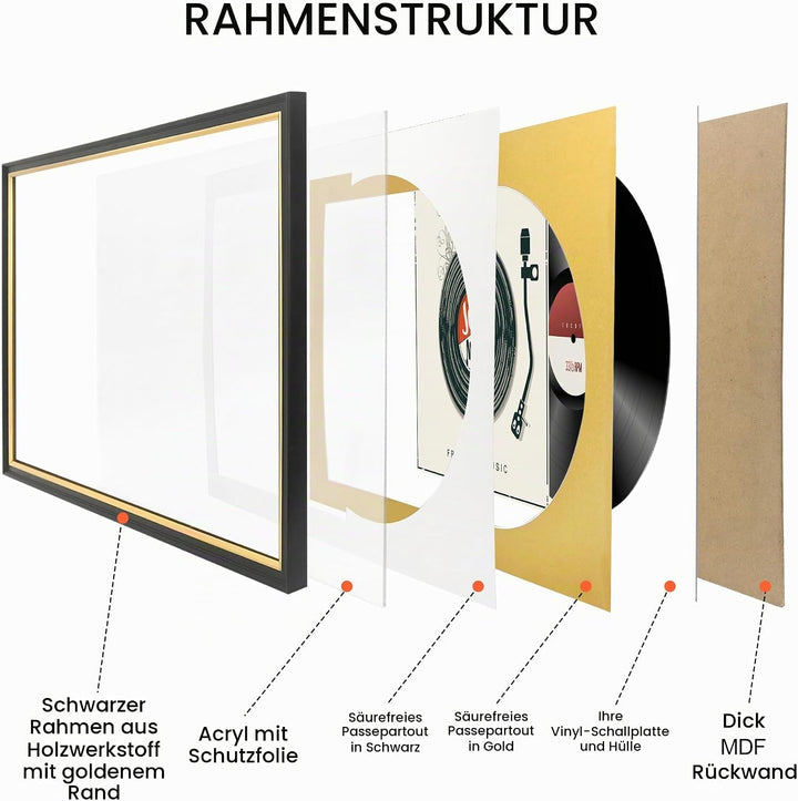 FramePro Schallplattenrahmen mit 2 doppelseitigen Matten (Weiss über Gold), Jukebox Schallplattenrah