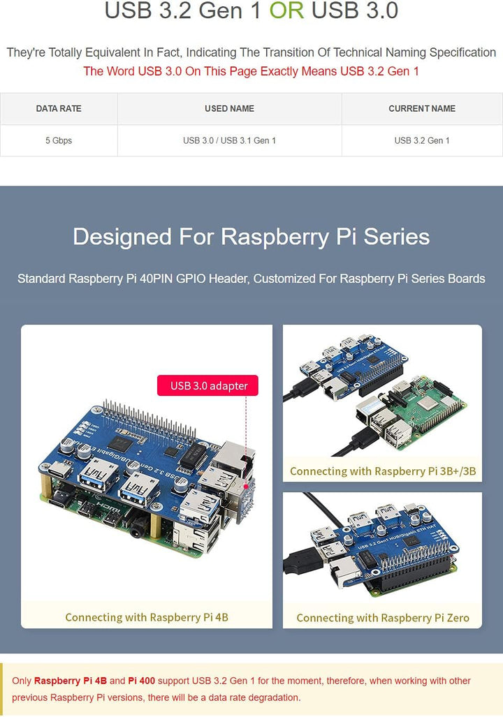Waveshare USB 3.2 Gen1 and Gigabit Ethernet HUB HAT for Raspberry Pi 3X USB 3.2 Gen1 1x Gigabit Ethe