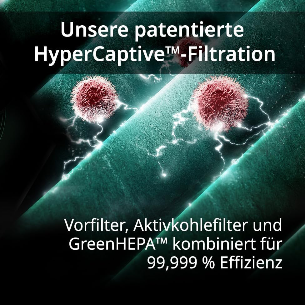 Coway MAX2 Filter für Airmega 250/250S