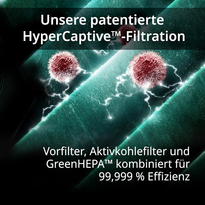 Coway MAX2 Filter für Airmega 250/250S