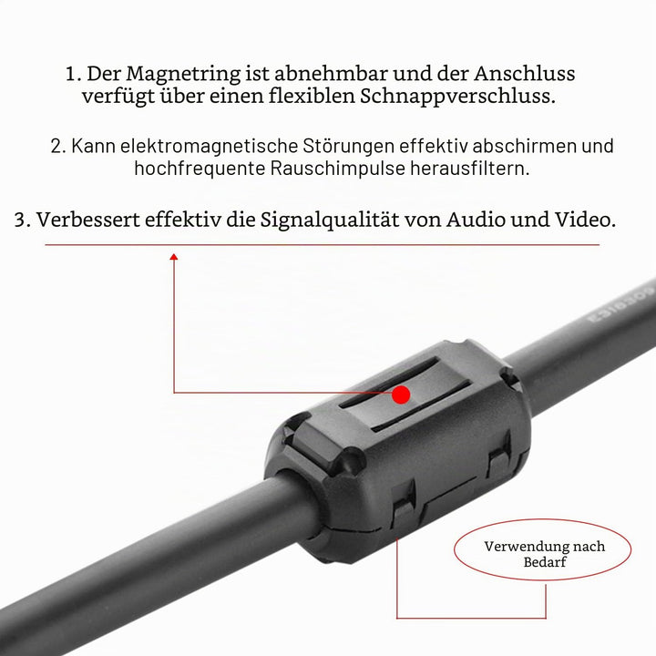 SiYear XLR auf Dual 6,35mm 1/4" TS Y Splitter Kabel, Doppel 6,35mm Mono Male (1/4 Zoll) auf XLR 3Pin