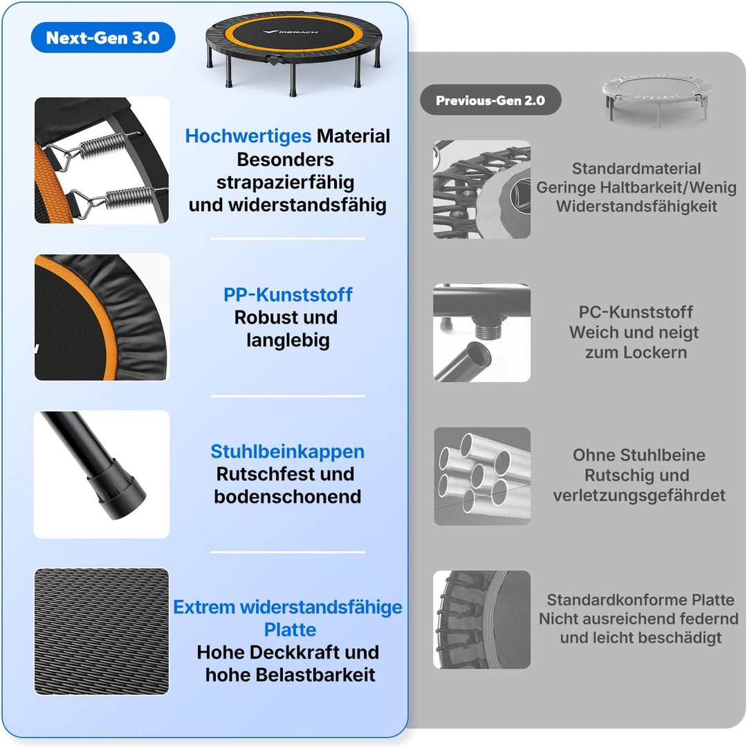 MERACH Mini Trampolin - 102cm/122cm Fitness Trampolin Faltbar, Maximale Belastung 150 KG, Trampoline