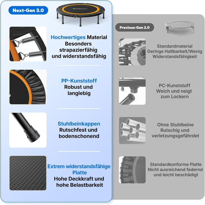 MERACH Mini Trampolin - 102cm/122cm Fitness Trampolin Faltbar, Maximale Belastung 150 KG, Trampoline