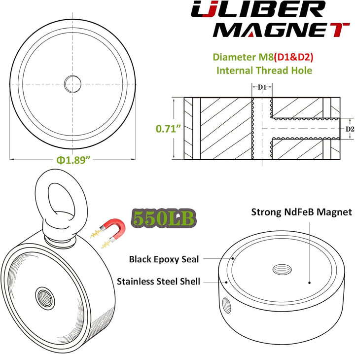 ULIBERMAGNET Super starke doppelseitige Angelmagnete, kombiniert 240KG, Starter Starter-Set mit Neod