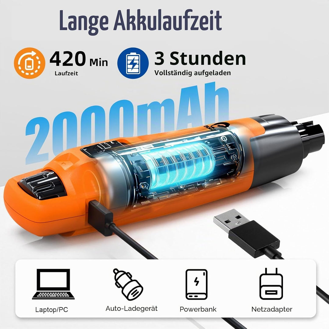 Casfuy Neue 6-Gang Krallenschleifer für Hunde – 50% Mehr Leistung mit 2 LED Lichtern Leise 7 Stunden