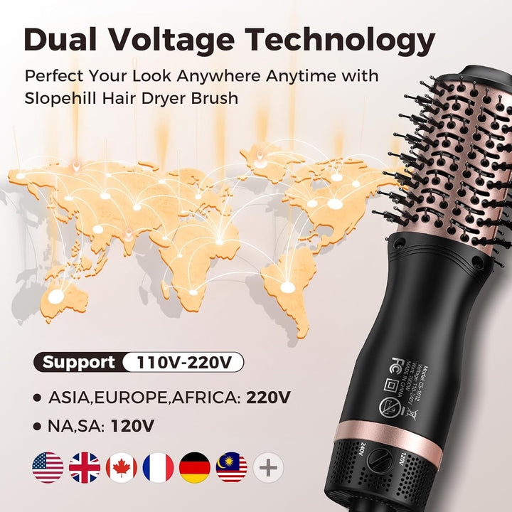 Slopehill Dual Voltage Hair Dryer Brush, Travel Hot Air Brush mit europäischem Stecker, Mini Ionic H