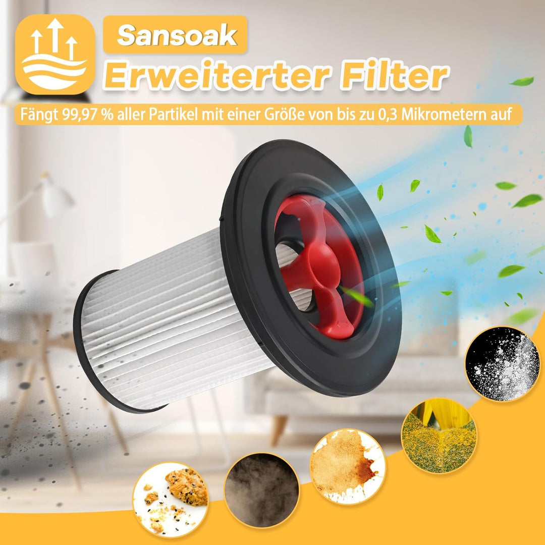 4 Stück Ersatzfilter für Bosch Unlimited Gen2 Serie 8 Staubsauger，kompatibel mit Bosch 12036642 1202